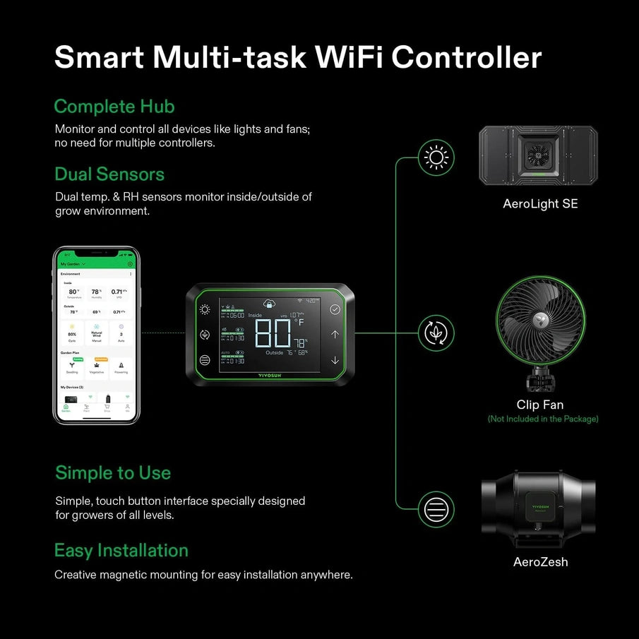 Vivosun Giy Smart Grow Tent System 2x2, WiFi-Integrated Grow Tent Kit, With Automate Ventilation And Circulation, E42A