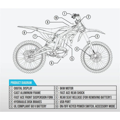 Off-Road Electric Dirt Bike