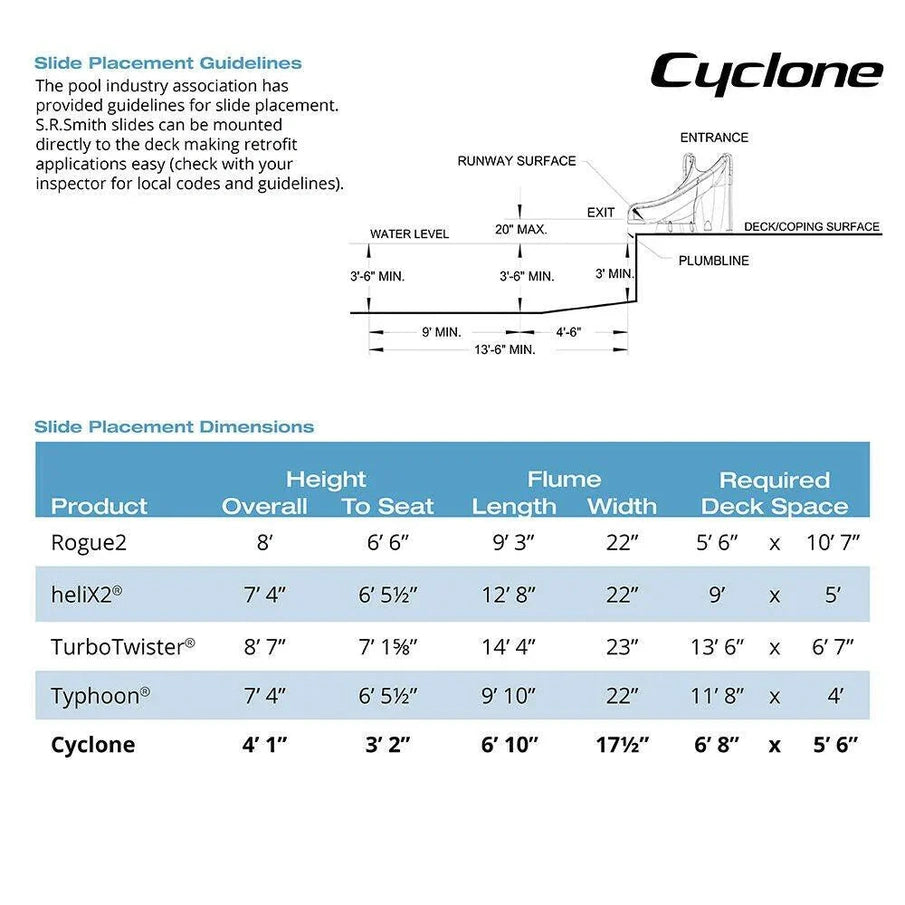 S.r. Smith 698-209-58124 Cyclone Right Curve Swimming Pool Slide, Gray Granite