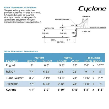 S.r. Smith 698-209-58124 Cyclone Right Curve Swimming Pool Slide, Gray Granite