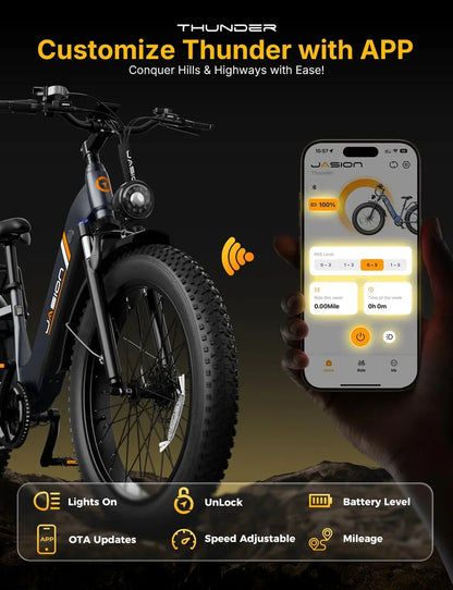 Thunder Electric Bike 1500W 30 Plus MPH 80Miles Range Fat Tire Hydraulic Disc Brakes