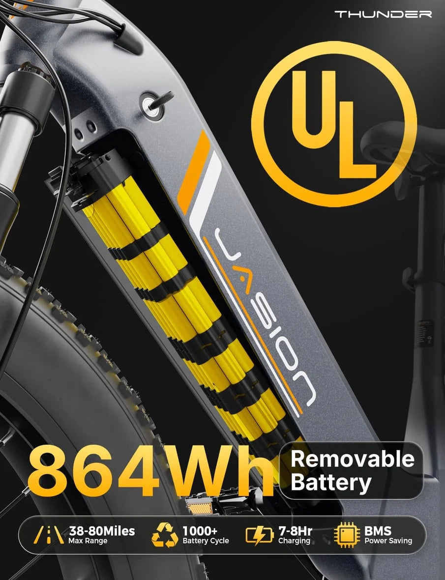 Thunder Electric Bike 1500W 30 Plus MPH 80Miles Range Fat Tire Hydraulic Disc Brakes