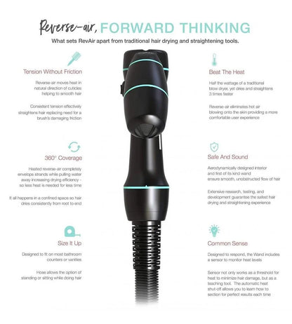 Revair Reverse Air Hair Dryer, Easily Dry And Straighten Hair