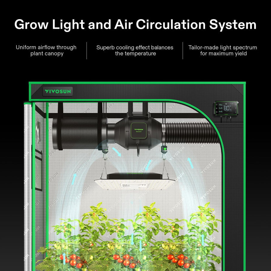 Vivosun Giy Smart Grow Tent System 2x2, WiFi-Integrated Grow Tent Kit, With Automate Ventilation And Circulation, E42A