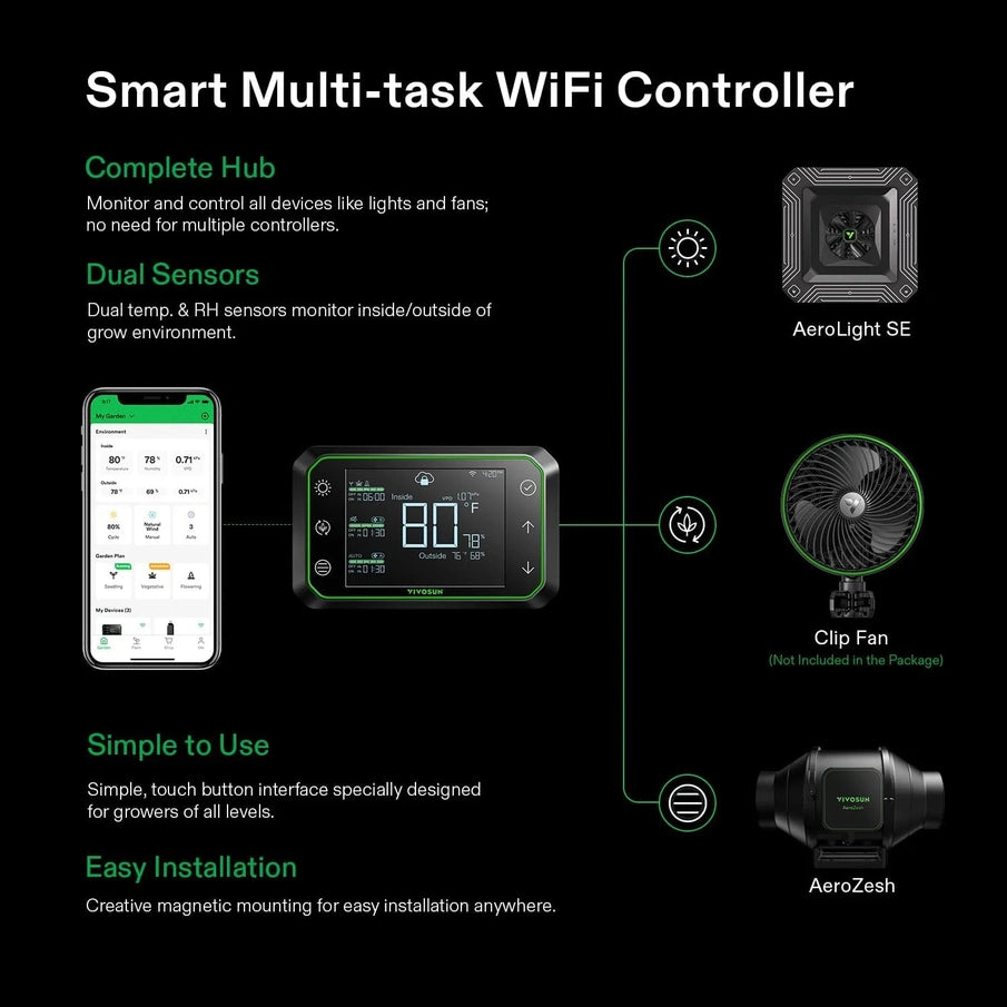 Vivosun Giy Smart Grow Tent System 2x2, WiFi-Integrated Grow Tent Kit, With Automate Ventilation And Circulation, E42A