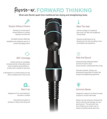 Revair Reverse-Air Hair Dryer, Easily Dry And Straighten Hair